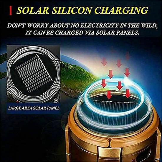Solarventy™ | 6-in-1 Tragbare Solar-LED Campinglampe | 50% RABATT
