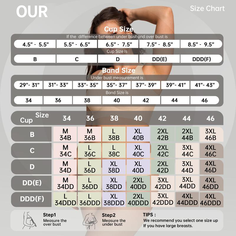 Vollabdeckungs-Wireless-BH
