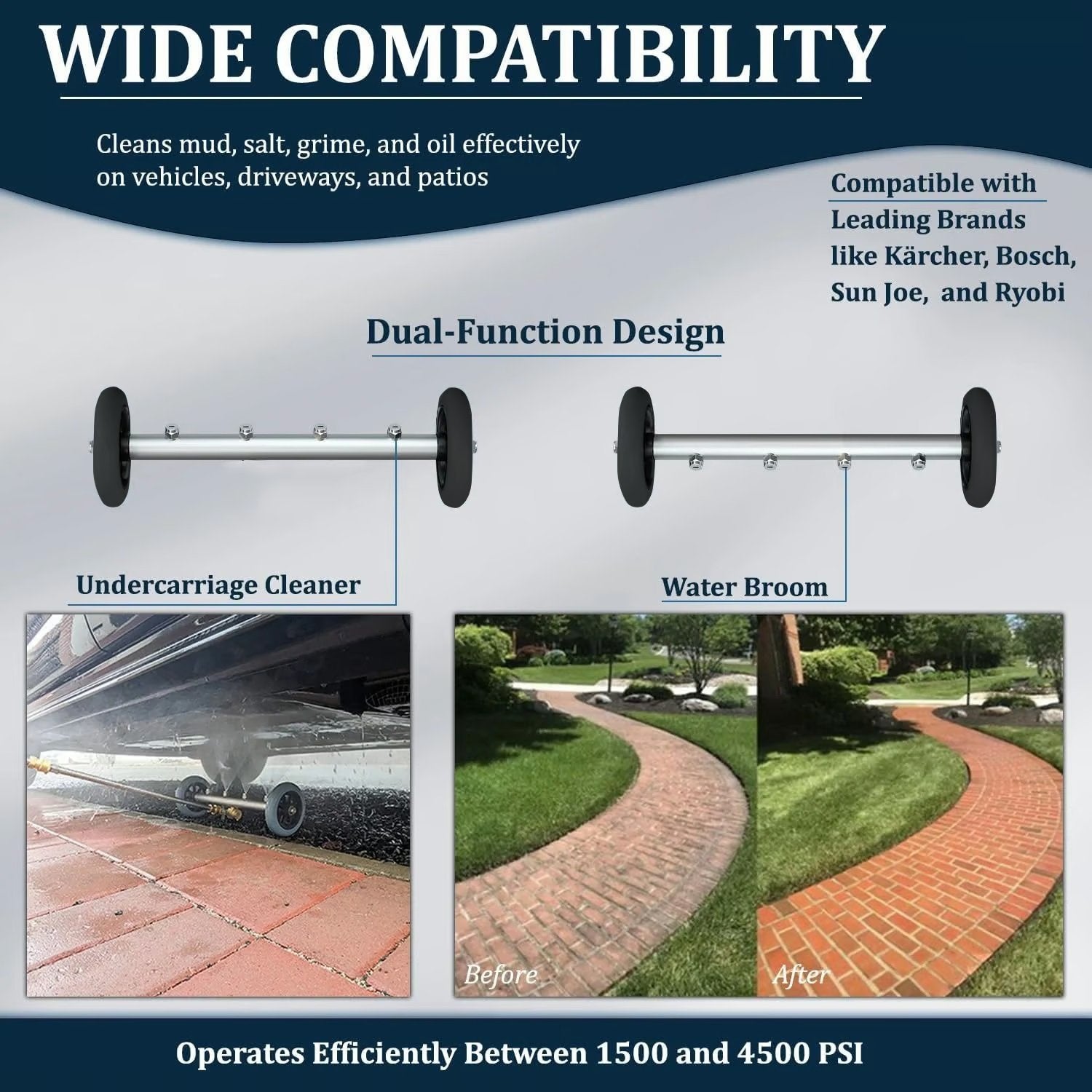 WaterFlex™ - Hochdruckreiniger Fahrwerk Werkzeug