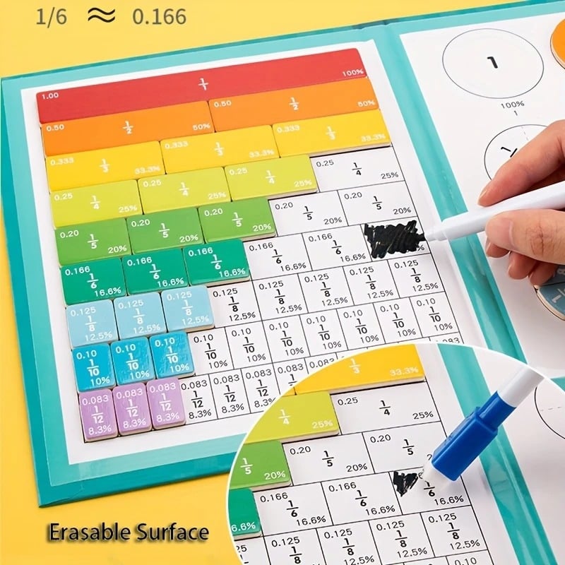 BrainBlocks – Magnetisches Mathematik-Entwicklungskit