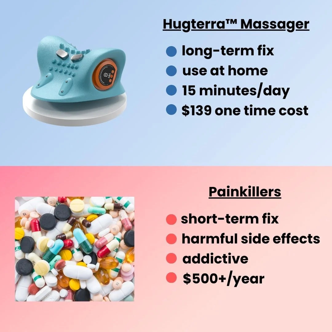 Hugterra™ | Massagegerät
