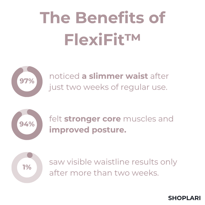 FlexiFit Easy schlanker Bauch!