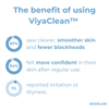 ViyaClean™ Porenreinigungsserum | Letzter Tag 5+5 GRATIS