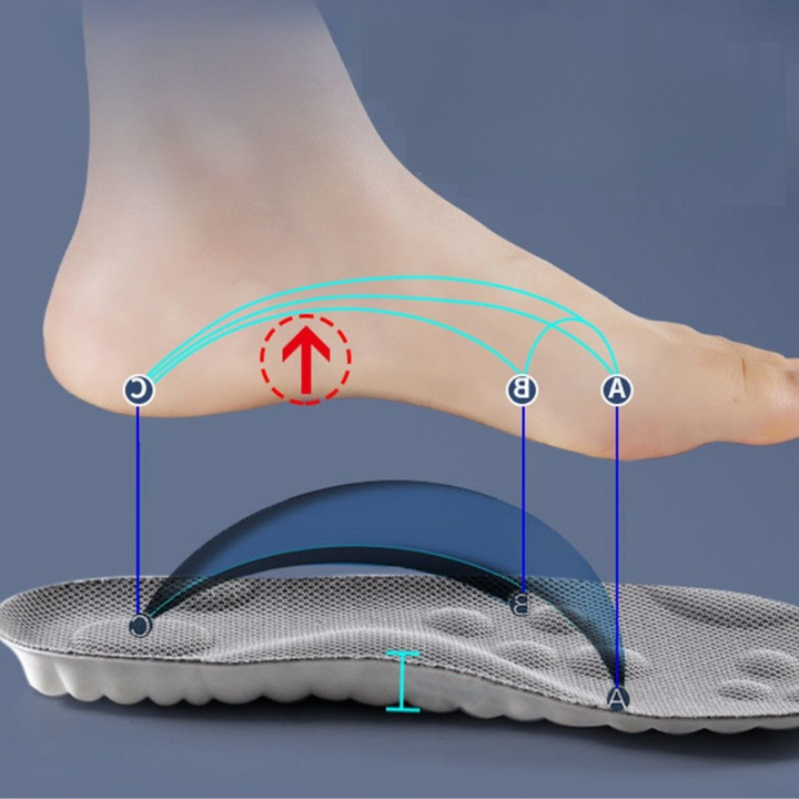 Orthopädische Einlegesohlen