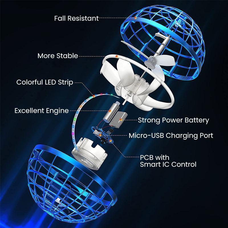 Hoverball™