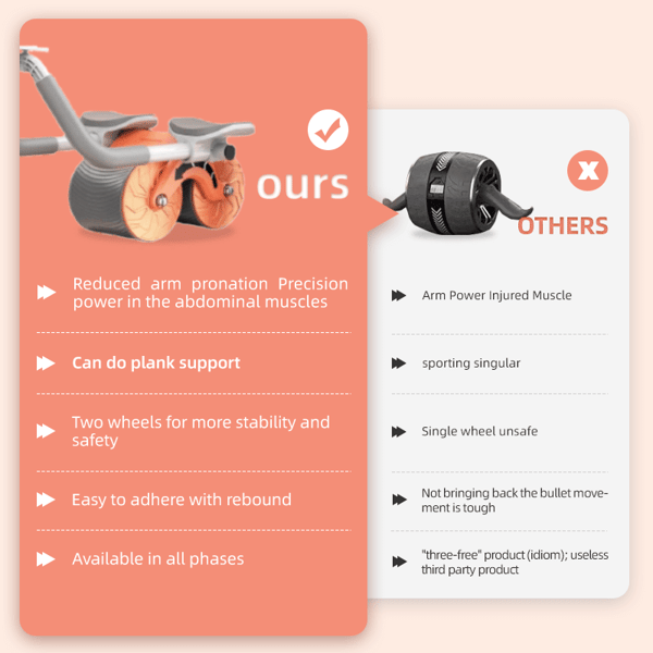Ab-roller™ Pro | Bauchmuskelrolle
