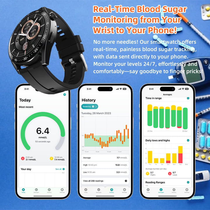GlucoSmart - Intelligente Gesundheitsüberwachungsuhr
