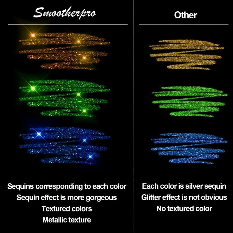 SparkleInk – Glitzergelstift-Sammlung