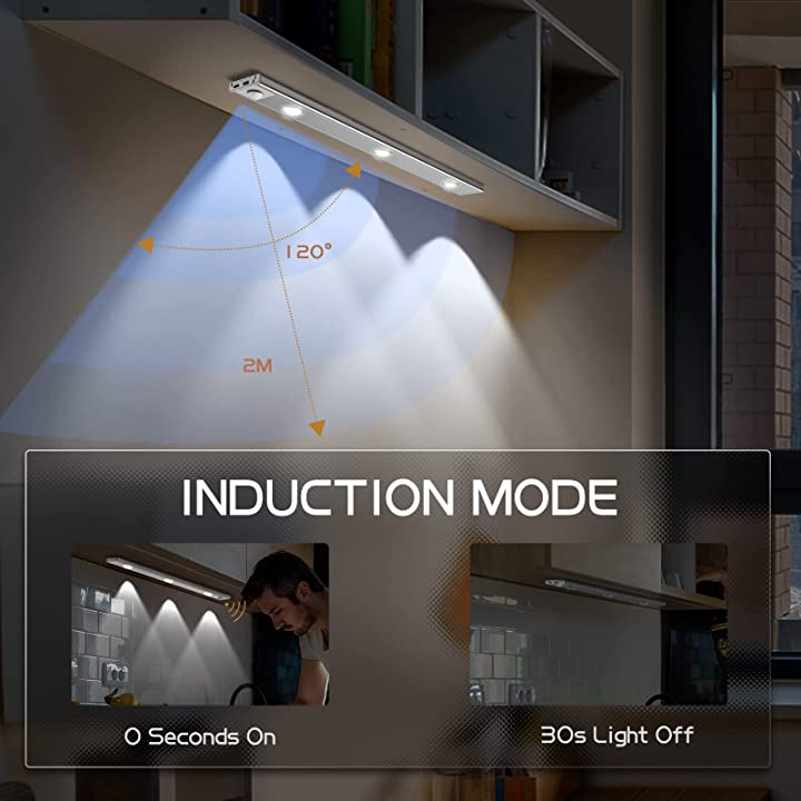 IlluminatePro™ - bewegungsempfindliche LED-Beleuchtung