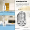 HydroLevel® – Kompaktes Edelstahl-Ventil mit Präzision – Automatische Wasserstandskontrolle