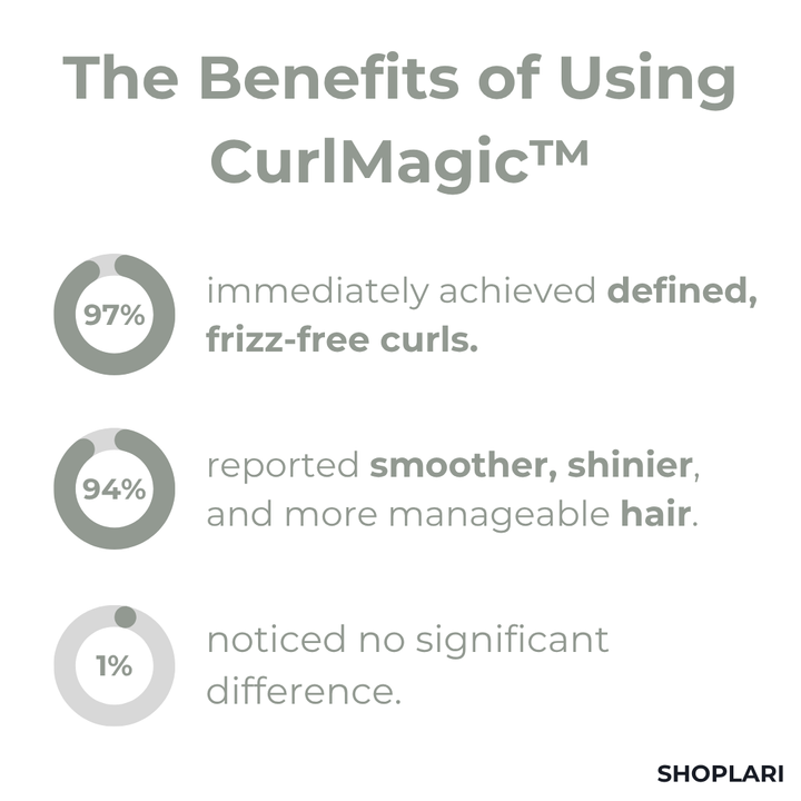 CurlMagic™ Locken definierende Creme | Letzter Tag 50 % RABATT