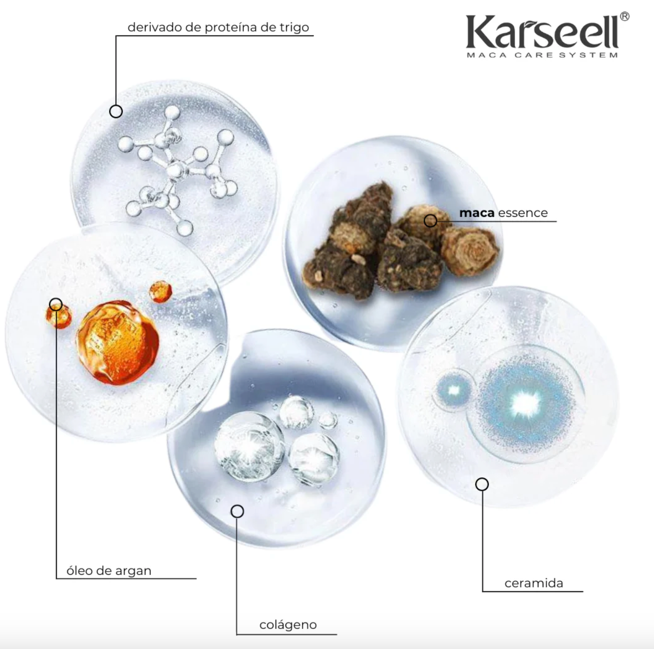 Karseell® Kollagenmaske – (50% RABATT)
