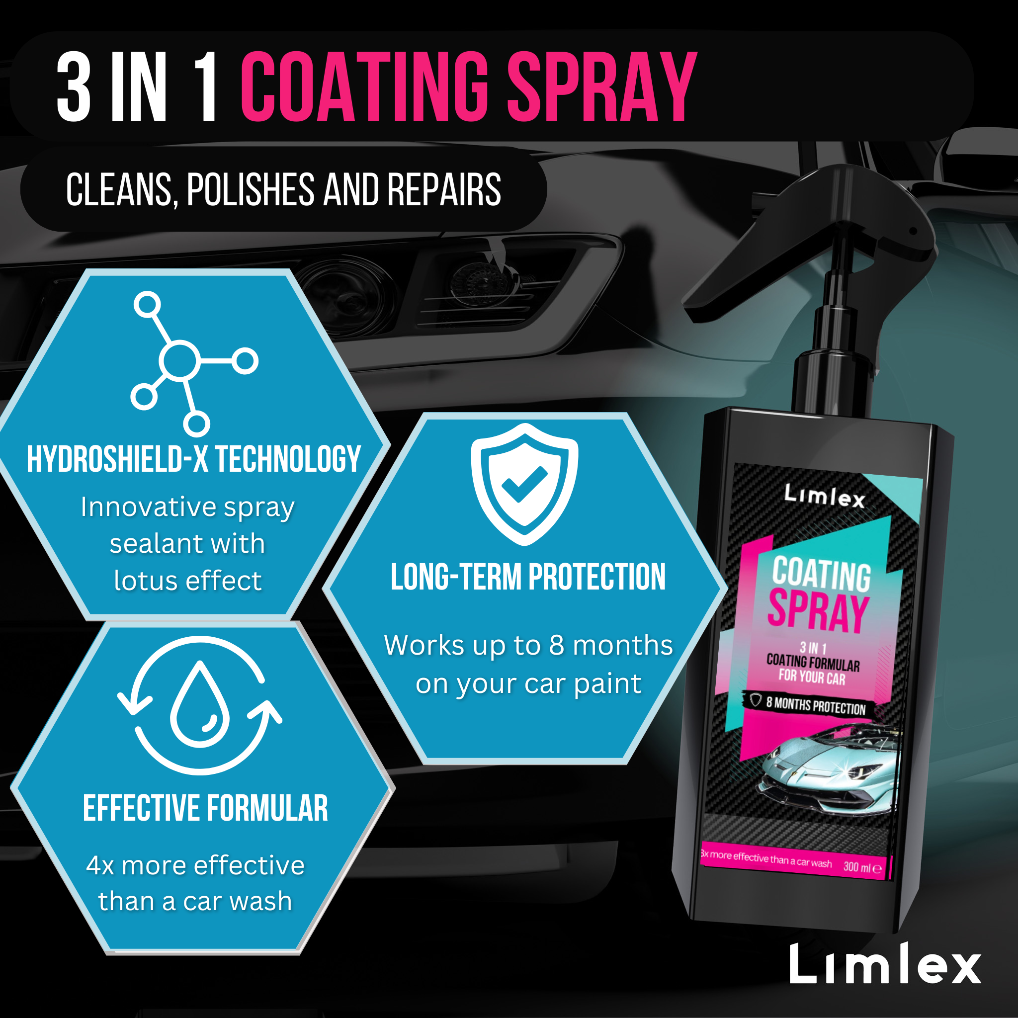 Limlex® Platinum Autopflegeset