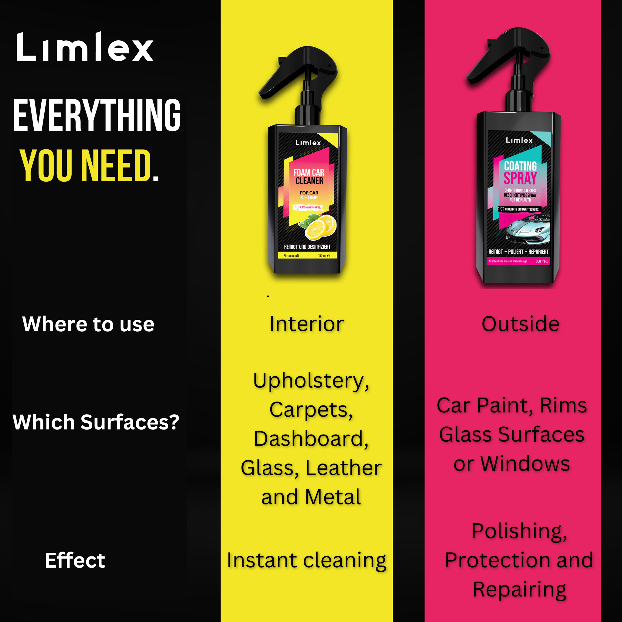 Limlex® Platinum Autopflegeset