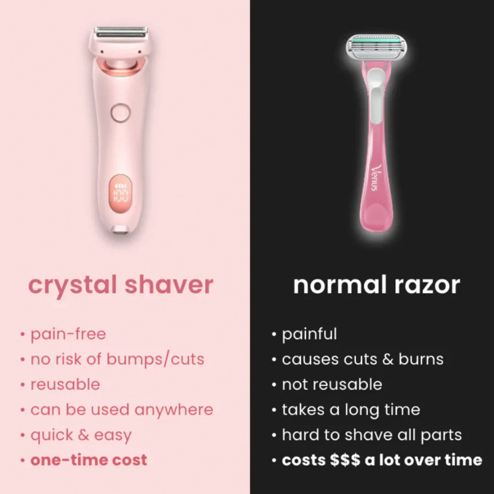 SmoothShave™  | Pro Shaver