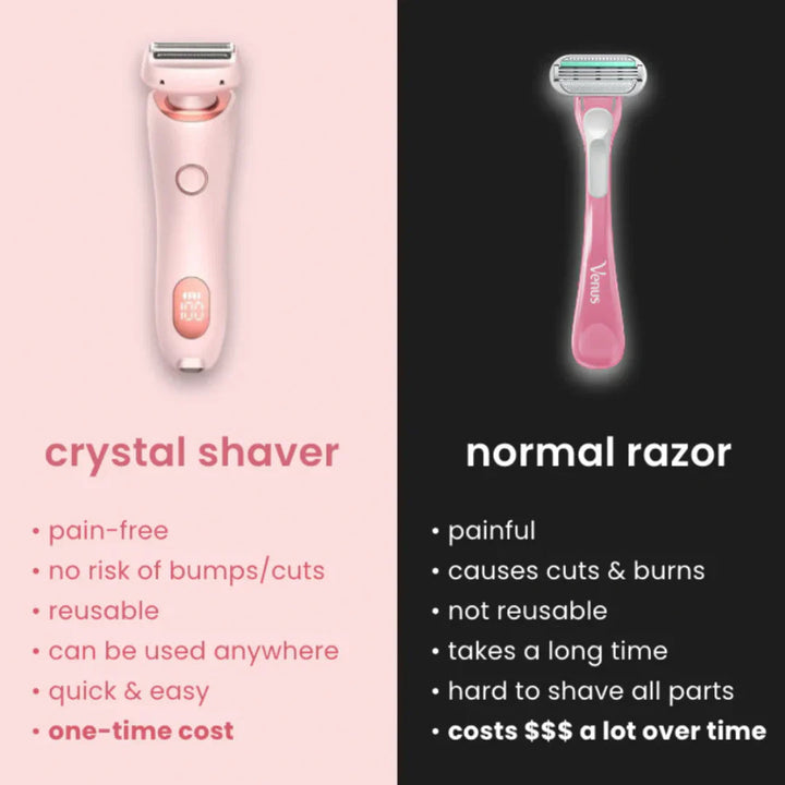 SmoothShave™  | Pro Shaver