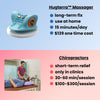 Hugterra™ | Massagegerät