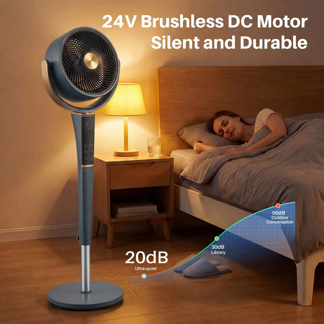 Luftwerk™ | Kühlraumventilator