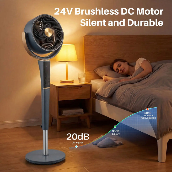 Luftwerk™ | Kühlraumventilator