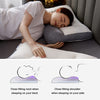 Memory Foam Kissen für einen stressfreien Schlaf