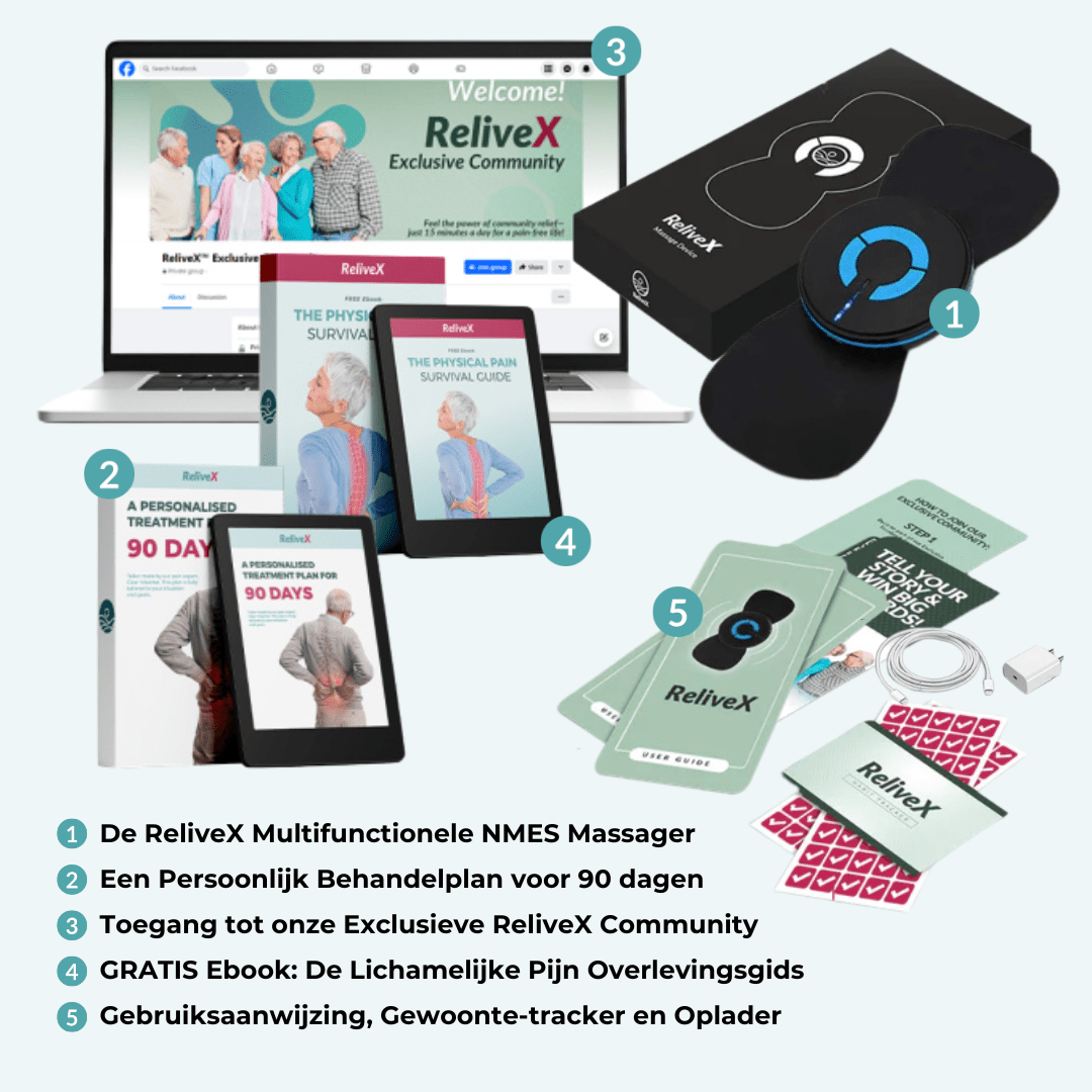 ReliveX™ | Multifunktionsmassagegerät