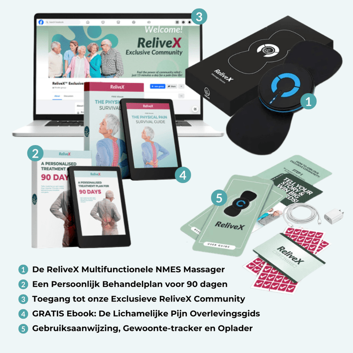 ReliveX™ | Multifunktionsmassagegerät