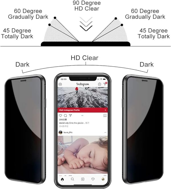 Aegis™-Handycase | Ihr persönlicher Datenschutzschild – 50 % Rabatt