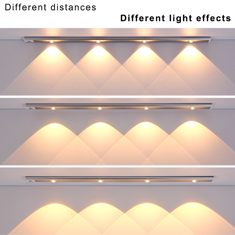 IlluminatePro™ - bewegungsempfindliche LED-Beleuchtung