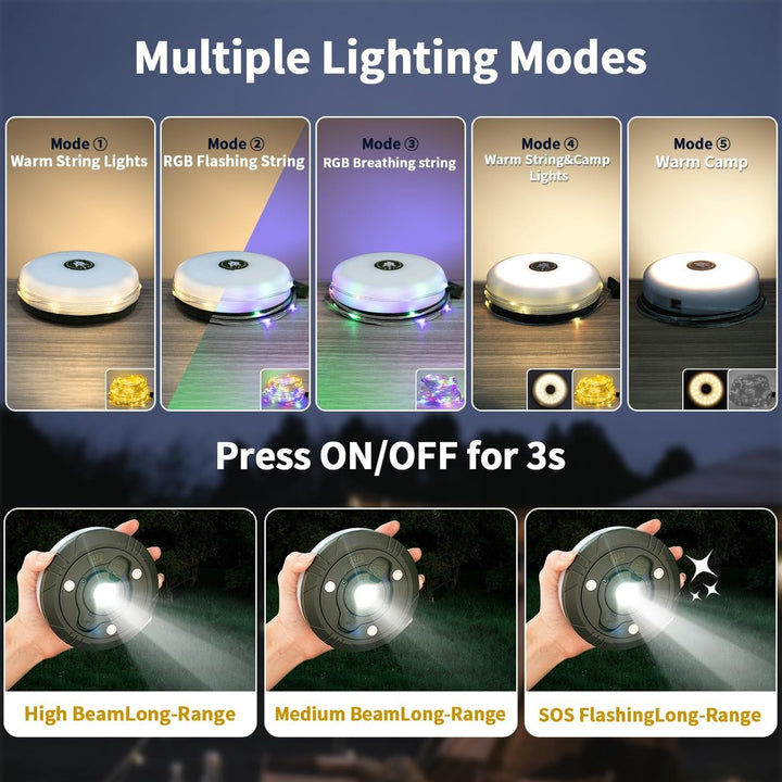 Lumenova® – Dein smarter Begleiter im Freien | 4-in-1 Campinglicht mit RGB-Lichterkette &amp; Powerbank