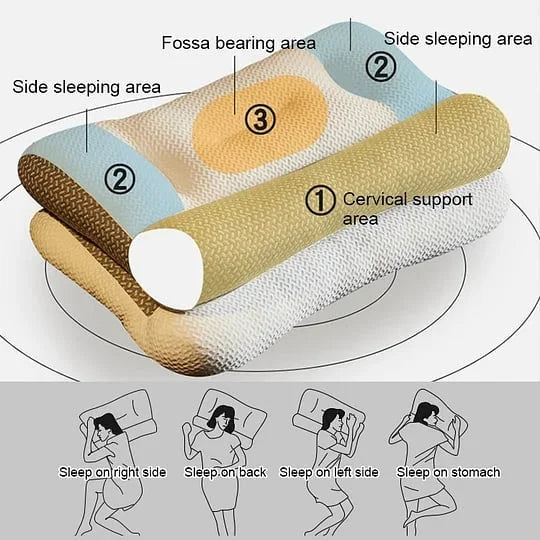 Memory Foam Kissen für einen stressfreien Schlaf