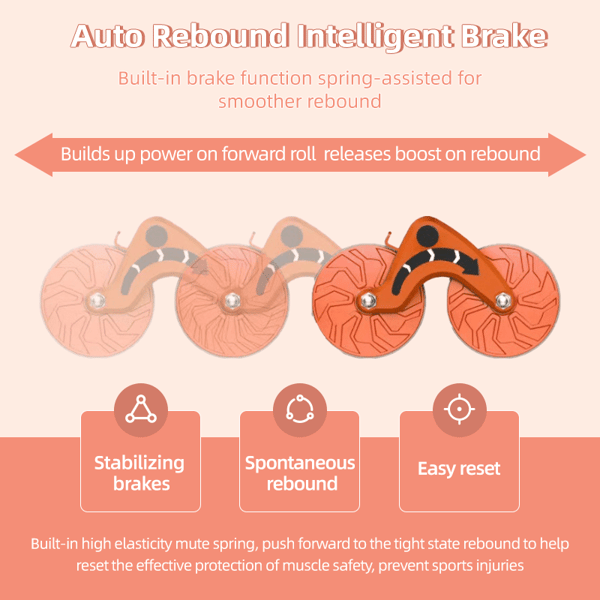 Ab-roller™ Pro | Bauchmuskelrolle