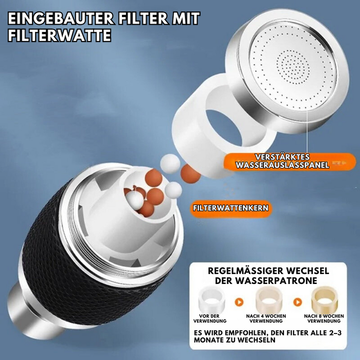 360° drehbarer Spritzwasserschutz-Wasserhahn-Aufsatz – Einfaches und sauberes Spülen