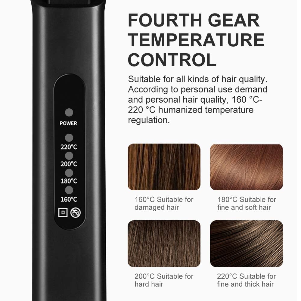 GlossySmooth™  | Frizzfreie Perfektion