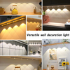 IlluminatePro™ - bewegungsempfindliche LED-Beleuchtung
