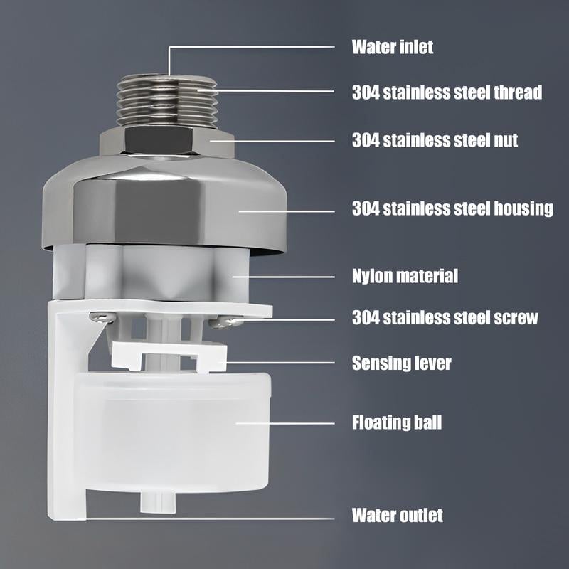 HydroLevel® – Kompaktes Edelstahl-Ventil mit Präzision – Automatische Wasserstandskontrolle