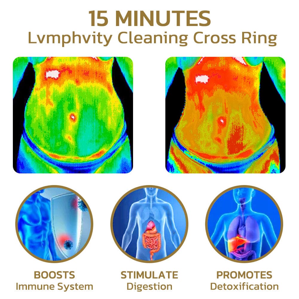 Flysmus™ Magnetischer Reinigungskreuzring für lymphatisches System