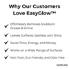 EasyGlow™ | Magischer Schaumreiniger I Letzter Tag 1+1 GRATIS