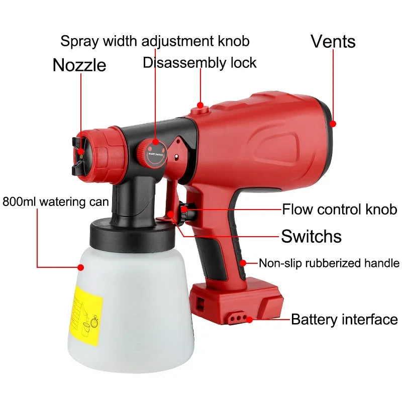 PaintMaster Pro™ – Für Glatte Ergebnisse ohne Aufwand