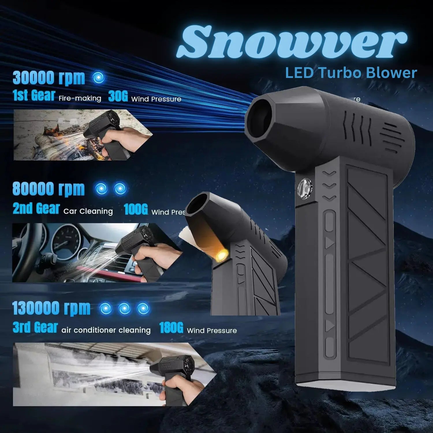 Snowver™ | LED Turbo-Lüfter