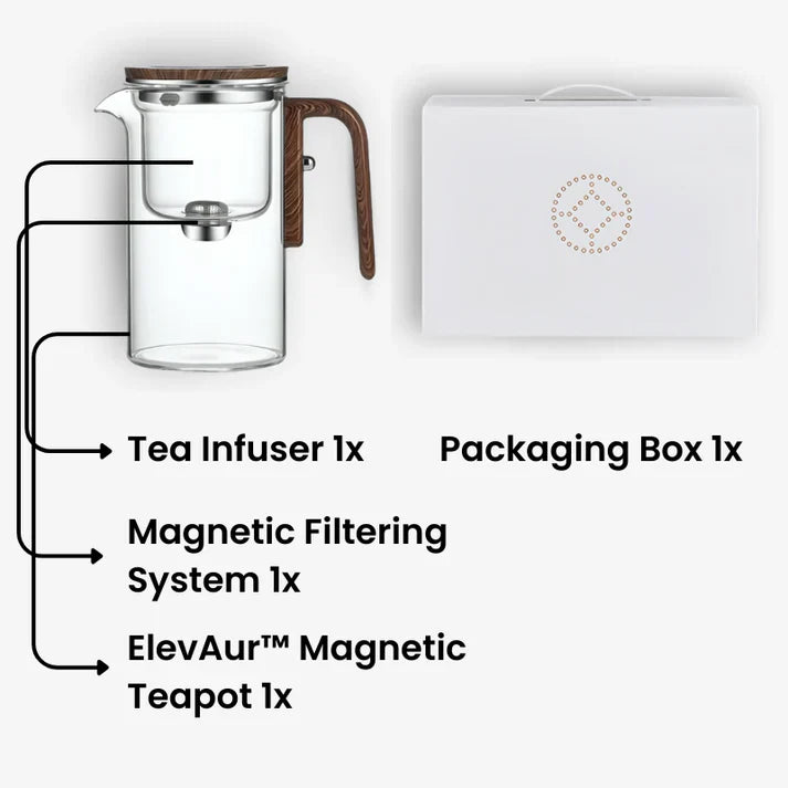 Instant-Teekanne