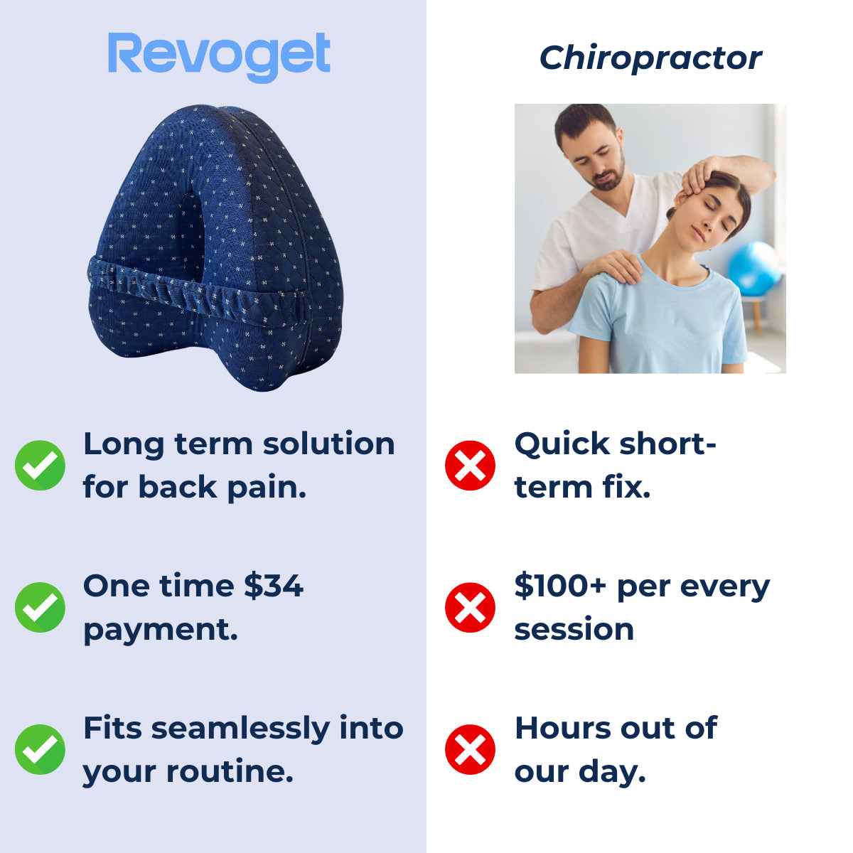 Revoget™ | Ausrichtungs-Kissen
