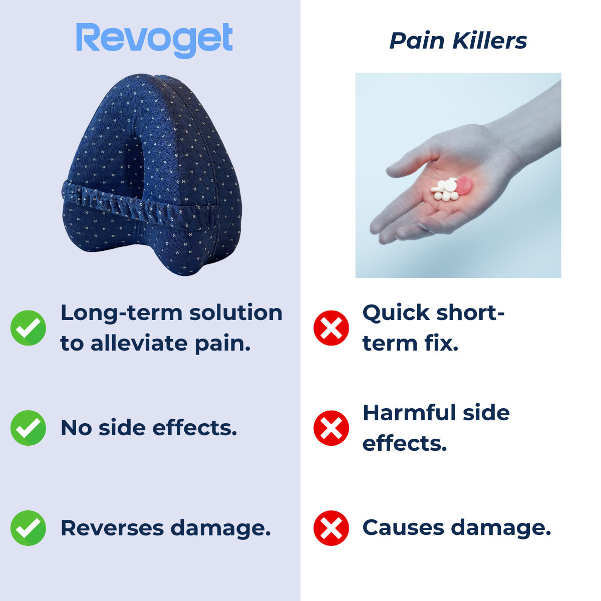 Revoget™ | Ausrichtungs-Kissen