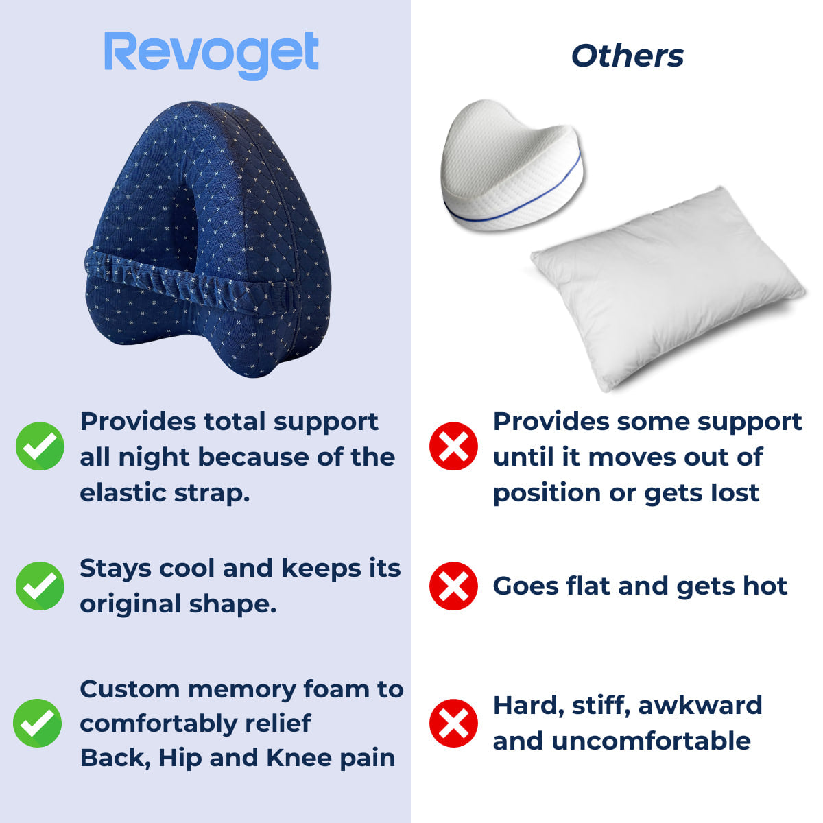Revoget™ | Ausrichtungs-Kissen