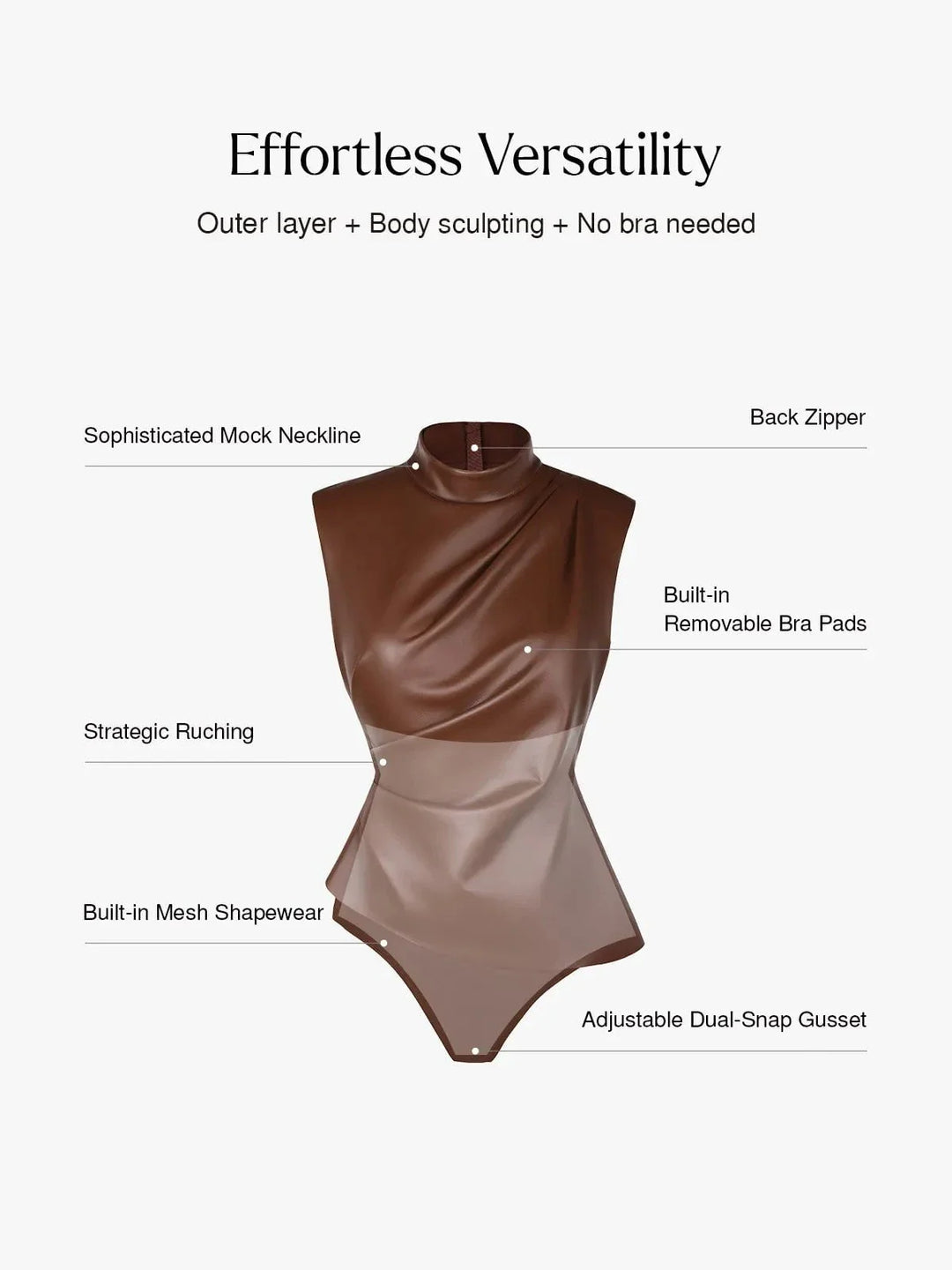 3-in-1 Sculpting Kunstleder-Body